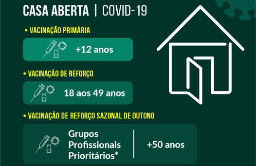 Vacinação