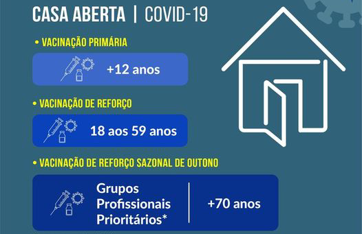 Vacinação Covid-19